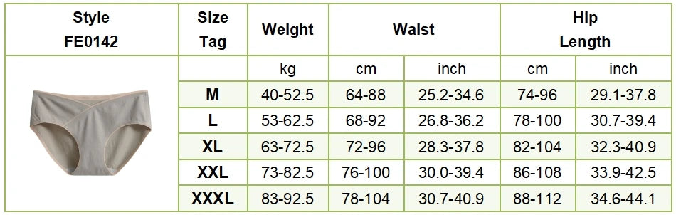 Pregnancy Clothes Females Maternity Panties Mid Waist Antibacterial Summer Thin Breathable Abdominal Support Women's Underpants