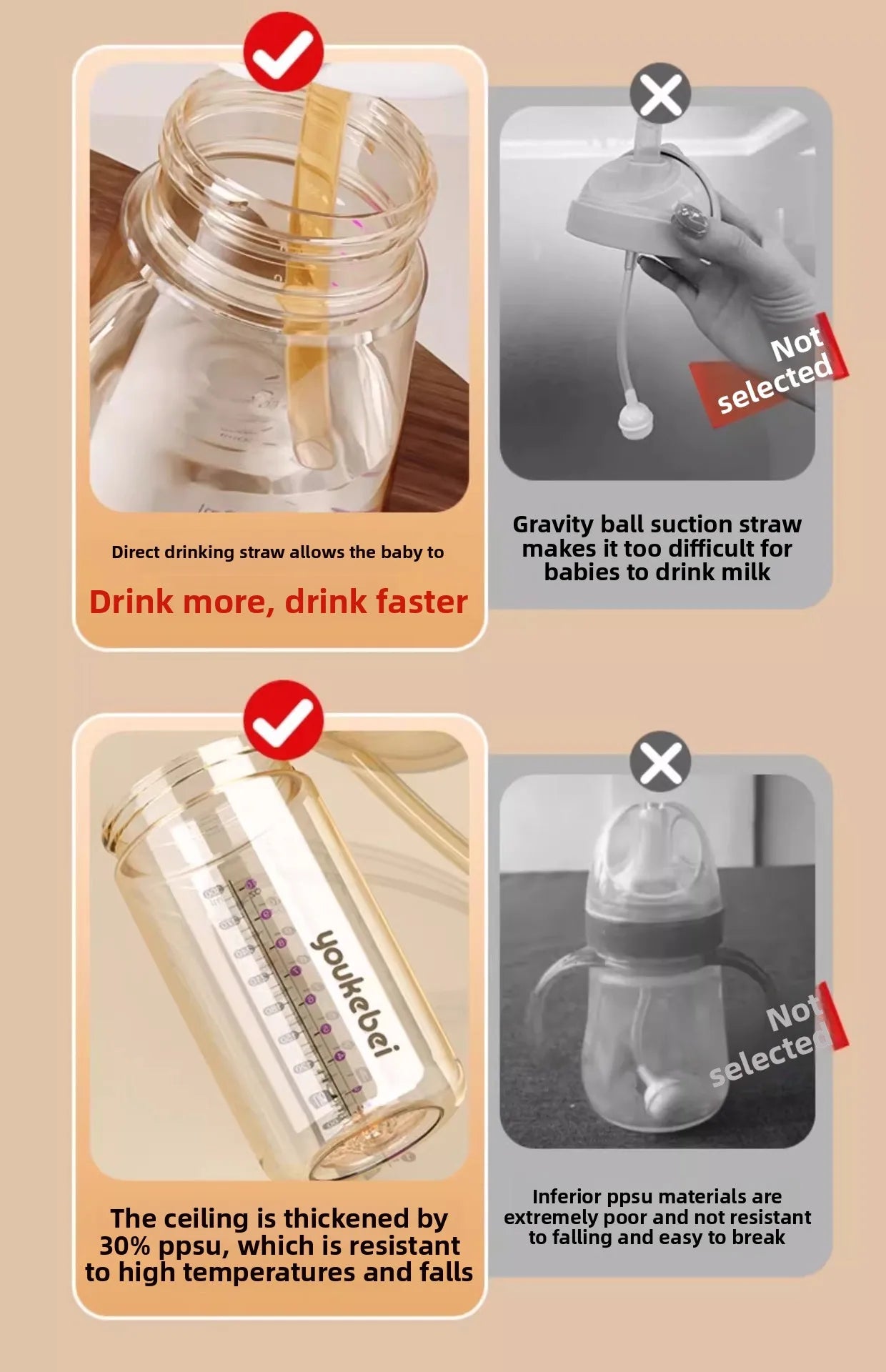 300ML PP Baby Milk Bottles Children with Gravity Ball Feeding Cup 1-4 Years Kids Water Cup Multifunctional Children Water Bottle