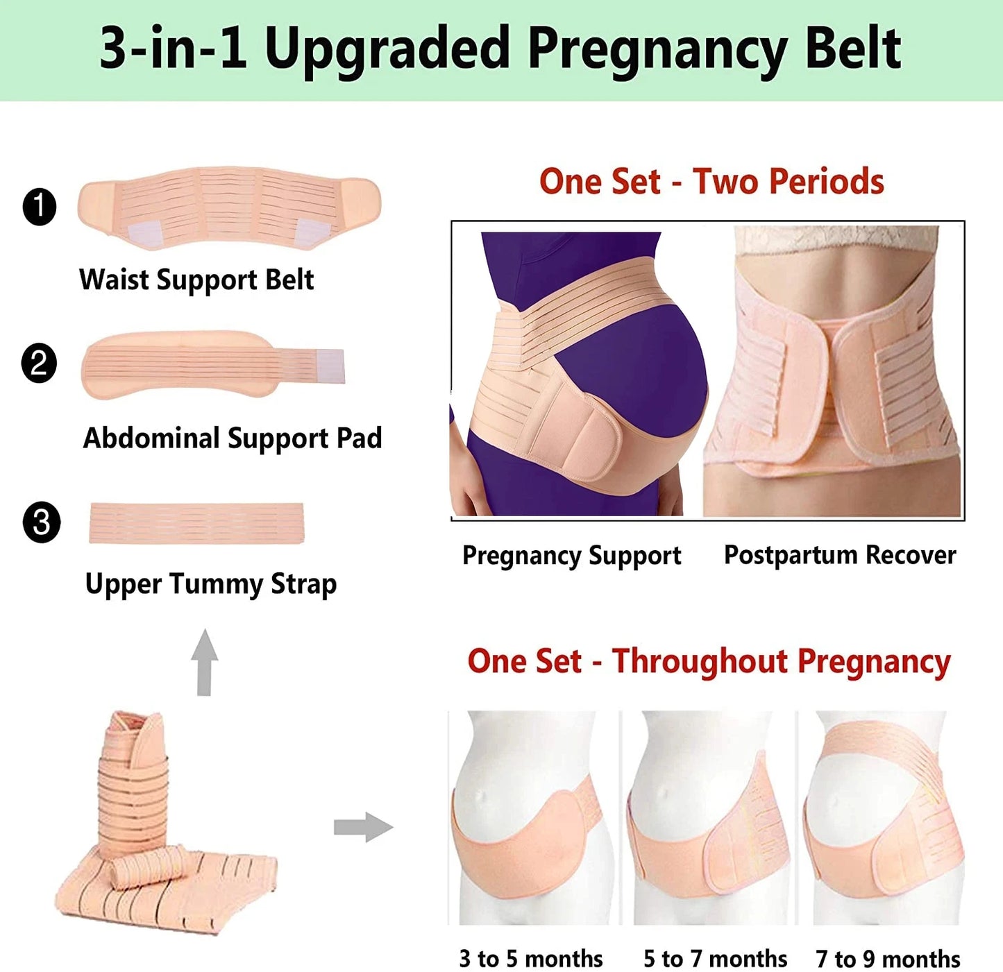 Pregnancy Belly Support Band, Adjustable Maternity Waist Belt for Back Pain Relief, Abdomen Brace Protector for Women Pregnancy