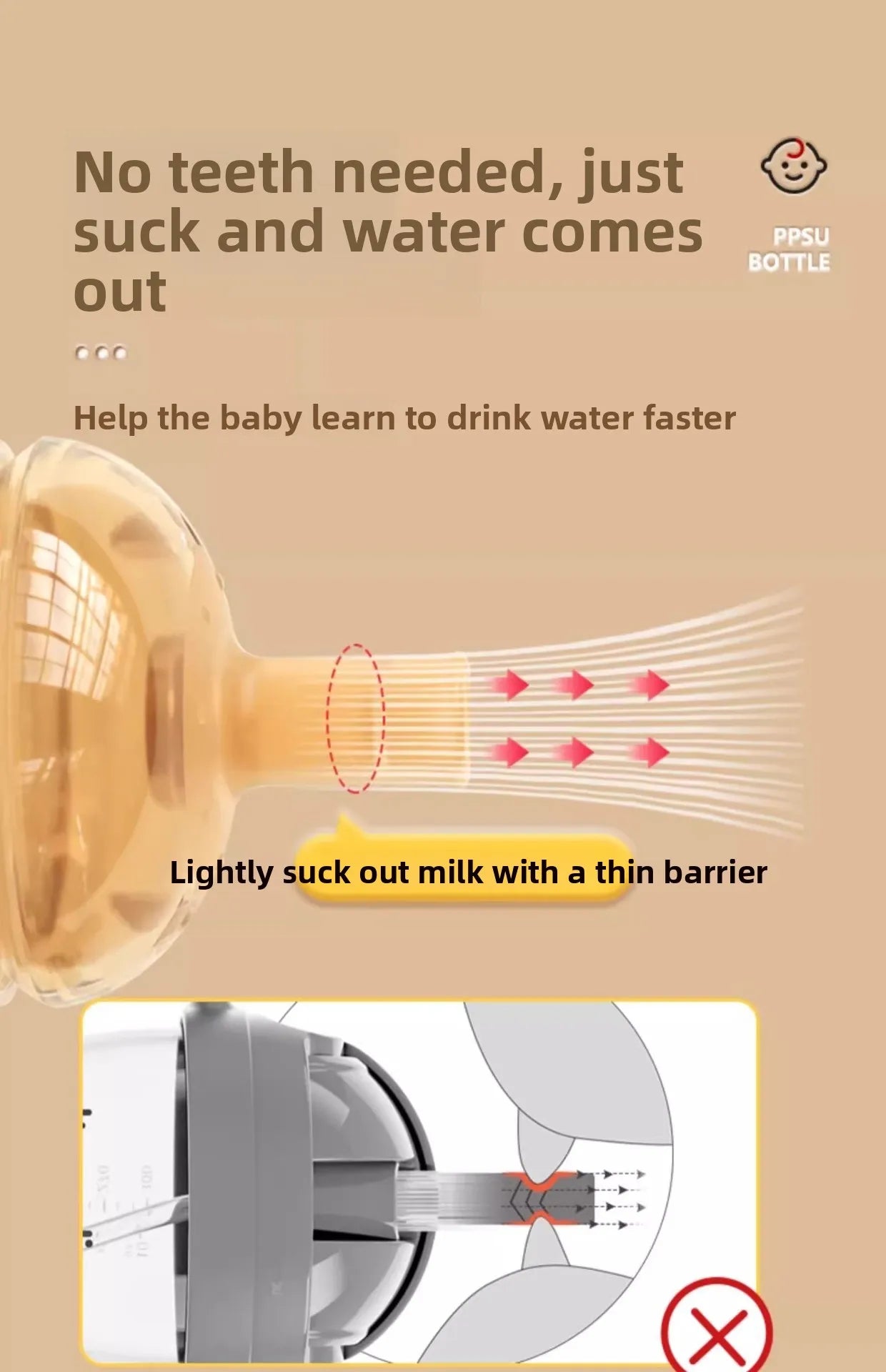 300ML PP Baby Milk Bottles Children with Gravity Ball Feeding Cup 1-4 Years Kids Water Cup Multifunctional Children Water Bottle